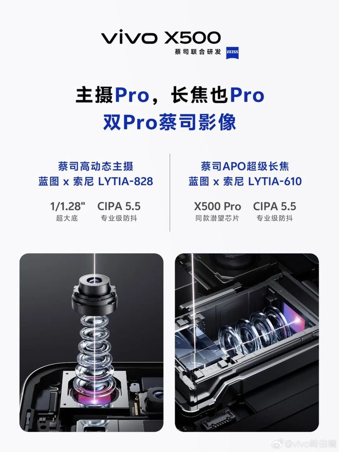 vivo X500 Series nâng cấp độ mượt và camera trên cả phiên bản tiêu chuẩn