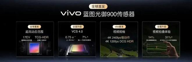 vivo X500 series hé lộ thiết kế chính thức, ra mắt ngày 21/9