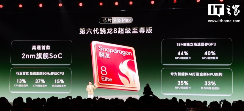 Ra mắt điện thoại Honor Magic9 Pro Max: Trình làng Snapdragon 8 Super Extreme Edition thế hệ 6 quy trình 2nm, camera ARRI 200MP, giá từ 6.499 tệ (~25.996.000đ)